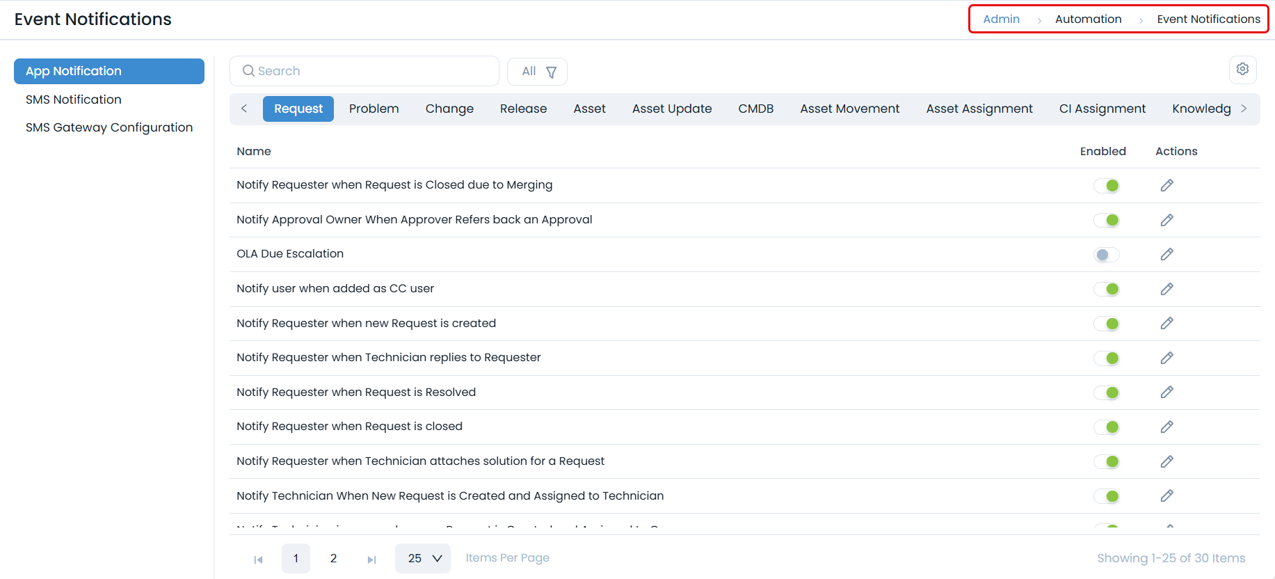 Event Notifications Page