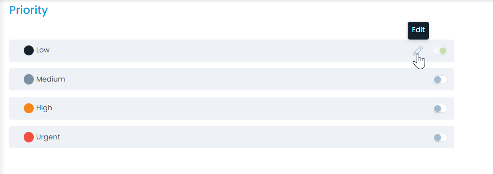 Edit Priority Option