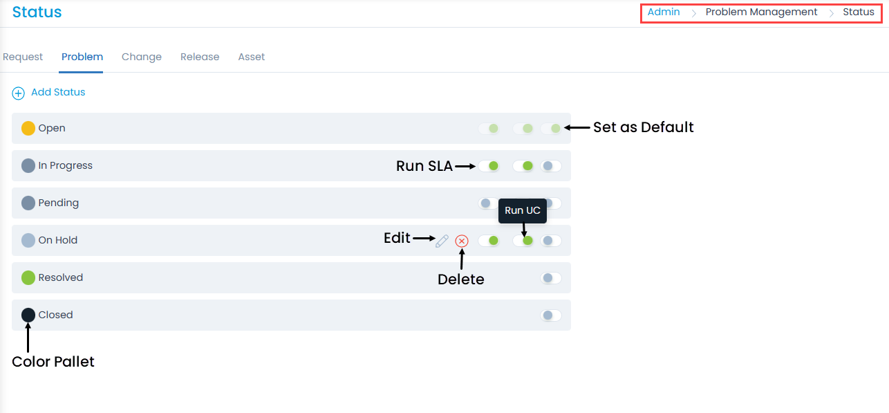 Manage Problem Status