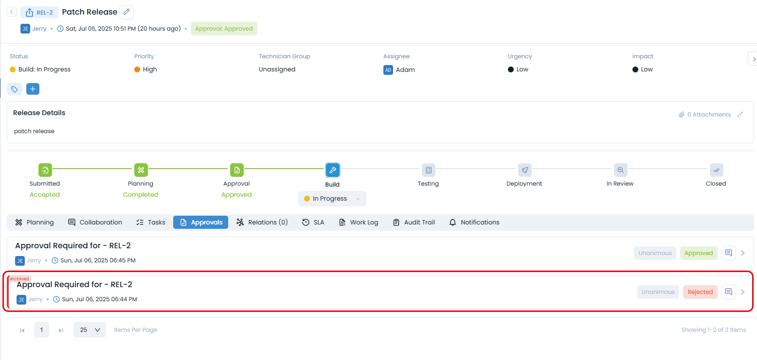 Release Workflow States