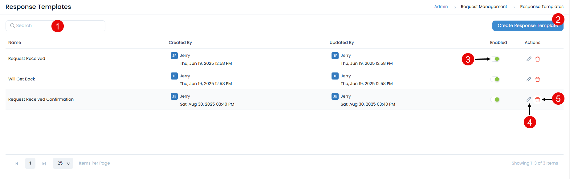 Response Templates Page