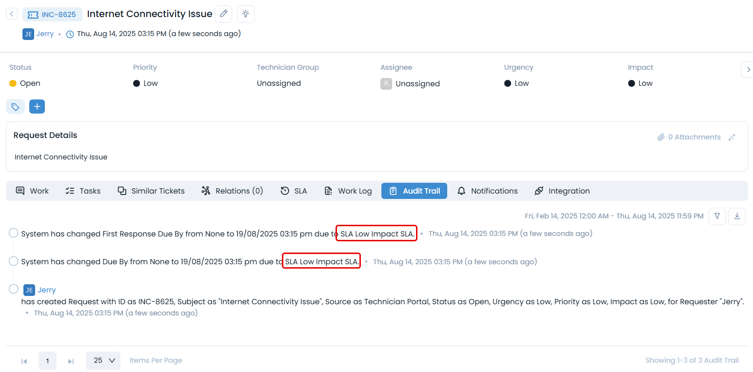 Low Impact SLA applied on Request