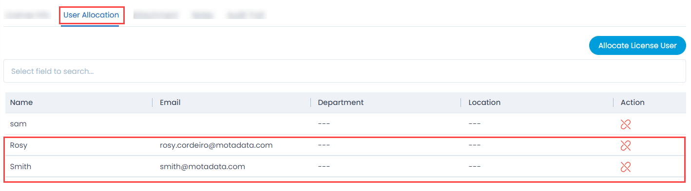 License Allocated to Users