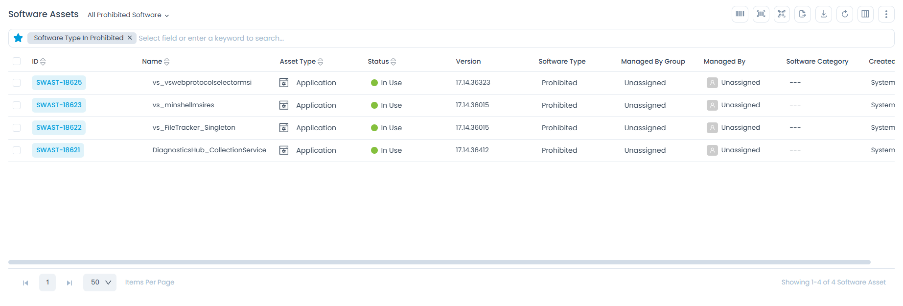 Prohibited Software List