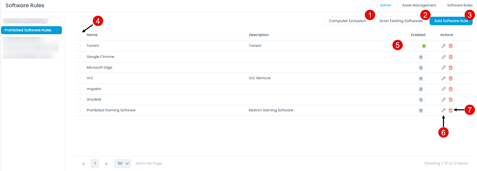 Prohibited Software Rules