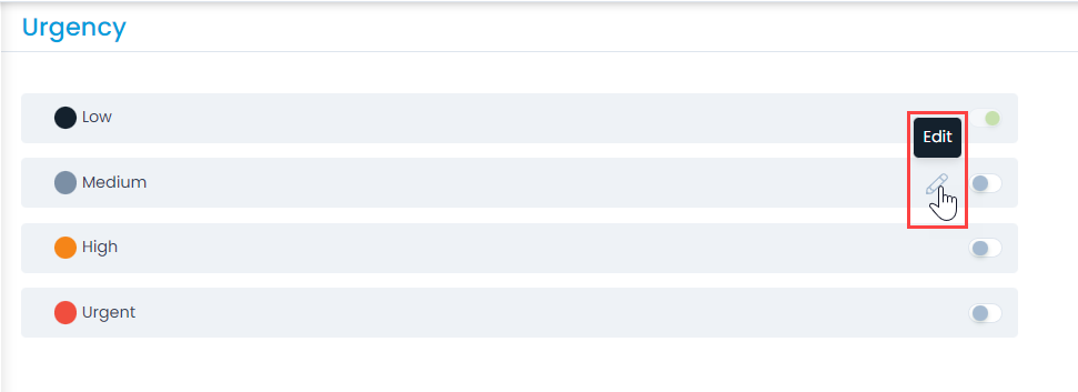 Edit Urgency Option