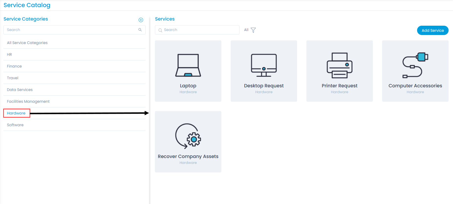 Service Catalog Page