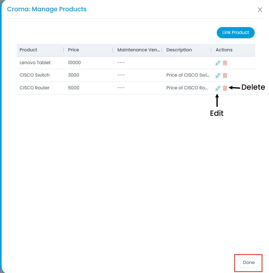 List of Linked Products